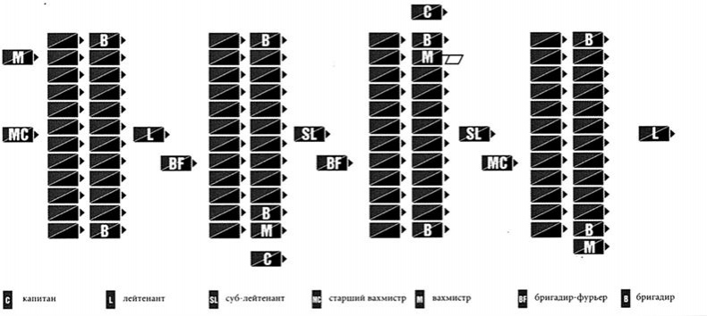 Иллюстрация к книге — Армия Наполеона [i_092.jpg]