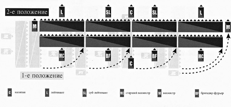 Иллюстрация к книге — Армия Наполеона [i_093.jpg]