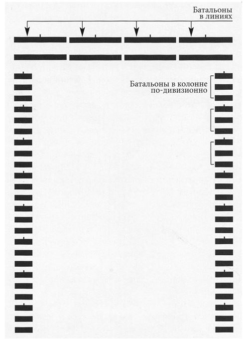 Иллюстрация к книге — Армия Наполеона [i_114.jpg]