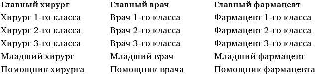 Иллюстрация к книге — Армия Наполеона [i_180.jpg]