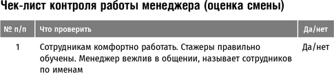 Иллюстрация к книге — Бизнес в стиле «Макдоналдс». Как превратить вашу компанию в стабильно работающий механизм [i_012.jpg]