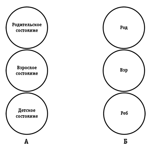 Иллюстрация к книге — Секс в человеческой любви [i_001.jpg]