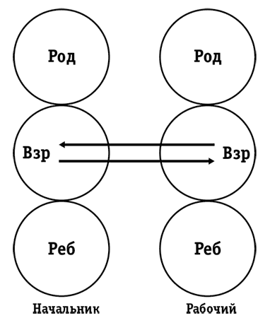 Иллюстрация к книге — Секс в человеческой любви [i_003.jpg]