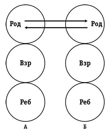 Иллюстрация к книге — Секс в человеческой любви [i_004.jpg]