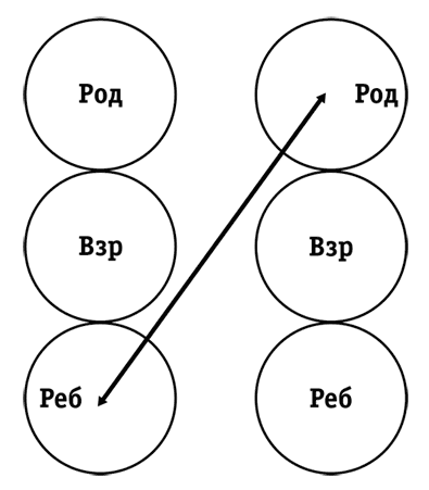 Иллюстрация к книге — Секс в человеческой любви [i_006.jpg]