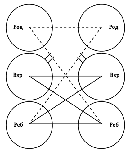 Иллюстрация к книге — Секс в человеческой любви [i_008.jpg]