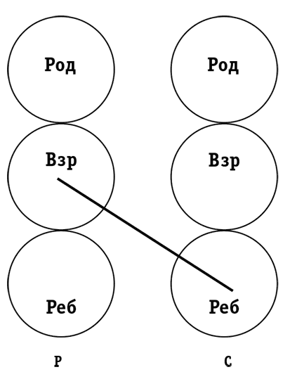 Иллюстрация к книге — Секс в человеческой любви [i_010.jpg]