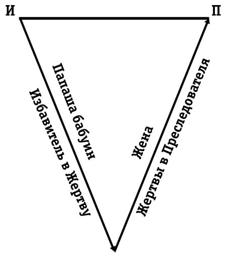 Иллюстрация к книге — Секс в человеческой любви [i_015.jpg]