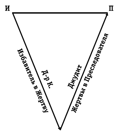 Иллюстрация к книге — Секс в человеческой любви [i_016.jpg]