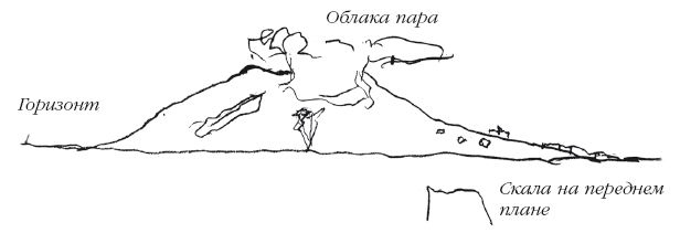 Иллюстрация к книге — Путевой дневник [i_002.jpg]