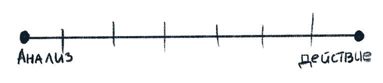 Иллюстрация к книге — Просто о мозге. Как знания о мозге помогают получить больше [i_037.jpg]