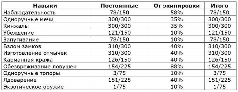 Иллюстрация к книге — Перо Демиурга, Том I [_fbpof1fwj3kvc4xplzb7ua.jpg]