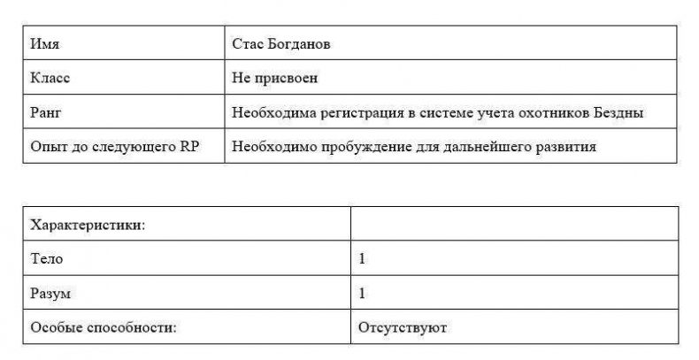 Иллюстрация к книге — Проклятый ранкер [_2cef0d7fe80d4322a6d69c29aa700299.jpg]
