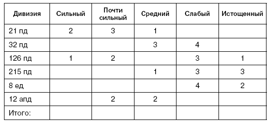 Иллюстрация к книге — Битва за Псков. Апрель 1944 [i_071.jpg]