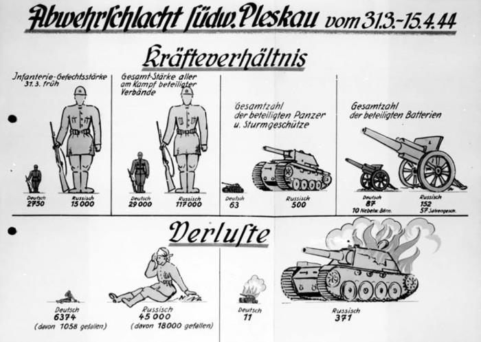 Иллюстрация к книге — Битва за Псков. Апрель 1944 [i_134.jpg]