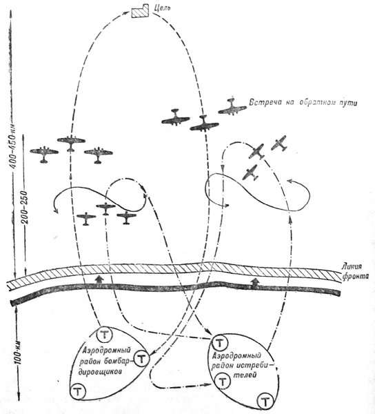 Иллюстрация к книге — 1941: Воздушная война в Заполярье [i_009.jpg]