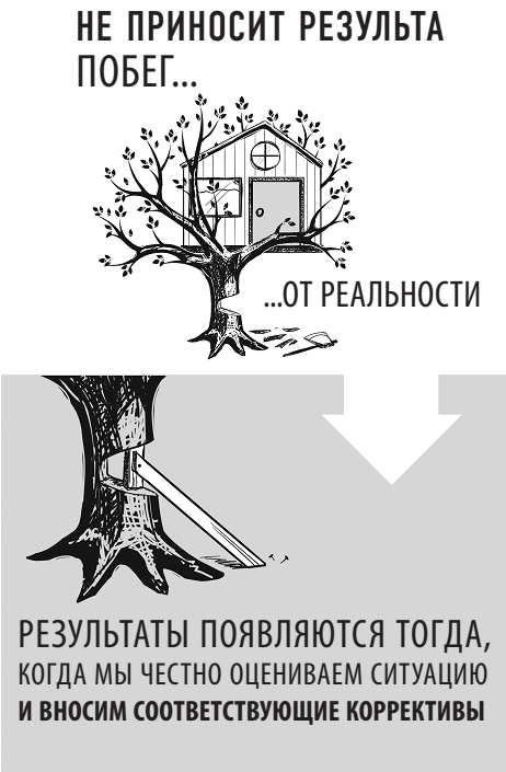 Иллюстрация к книге — Ritz-Carlton: правила бизнеса от основателя сети отелей высшего класса [i_015.jpg]