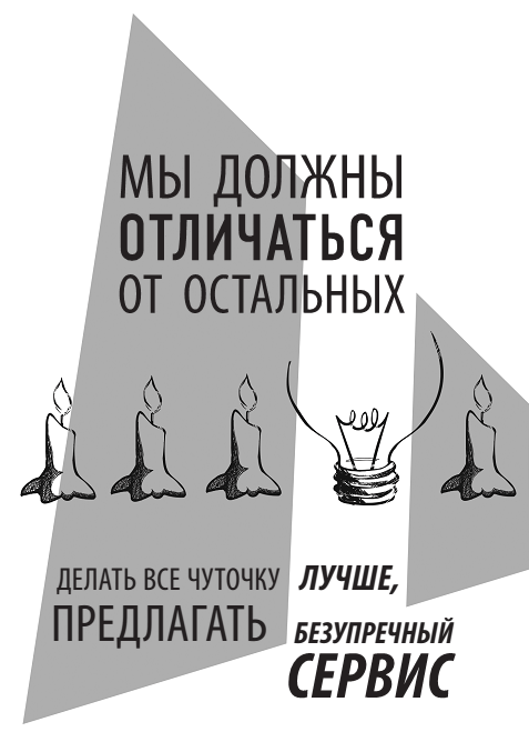 Иллюстрация к книге — Ritz-Carlton: правила бизнеса от основателя сети отелей высшего класса [i_016.jpg]