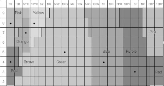 Иллюстрация к книге — Черно-белое мышление. Почему мы стремимся к категоризации и как избежать ловушек бинарной логики [i_017.jpg]