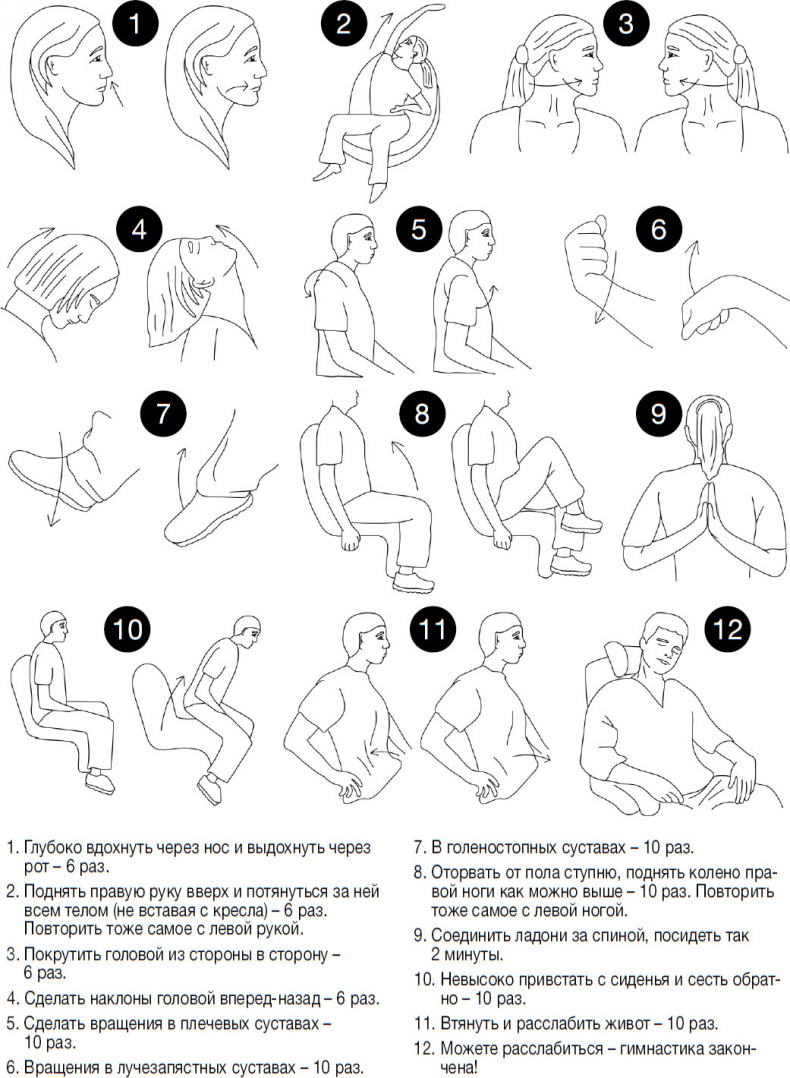 Иллюстрация к книге — Всем спать! Как наладить сон и улучшить качество жизни [i_044.jpg]