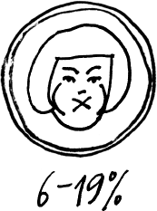 Иллюстрация к книге — 1000 вопросов и ответов по гинекологии [_42.jpg]