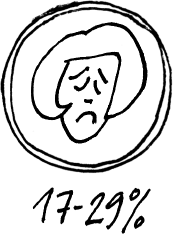 Иллюстрация к книге — 1000 вопросов и ответов по гинекологии [_44.jpg]