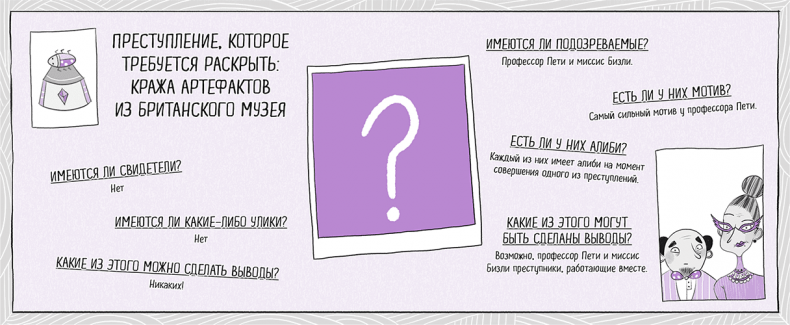 Иллюстрация к книге — Сокровища похищенной мумии [i_040.jpg]