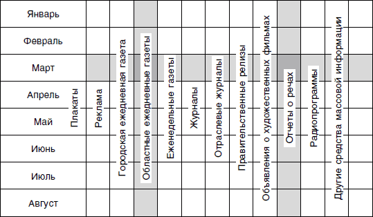 Иллюстрация к книге — Психологическая война. Теория и практика обработки массового сознания [i_025.jpg]