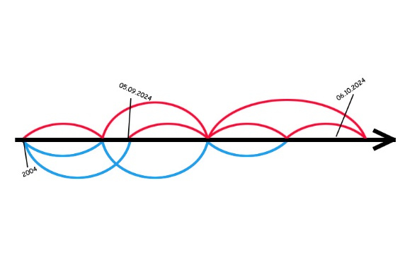 Иллюстрация к книге — Синяя линия [_0.jpg]