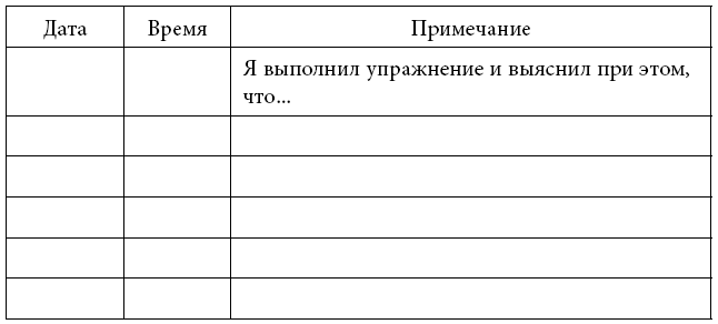 Иллюстрация к книге — Тренинг уверенного общения. 56 упражнений, которые помогут прокачать навыки коммуникации [i_007.jpg]