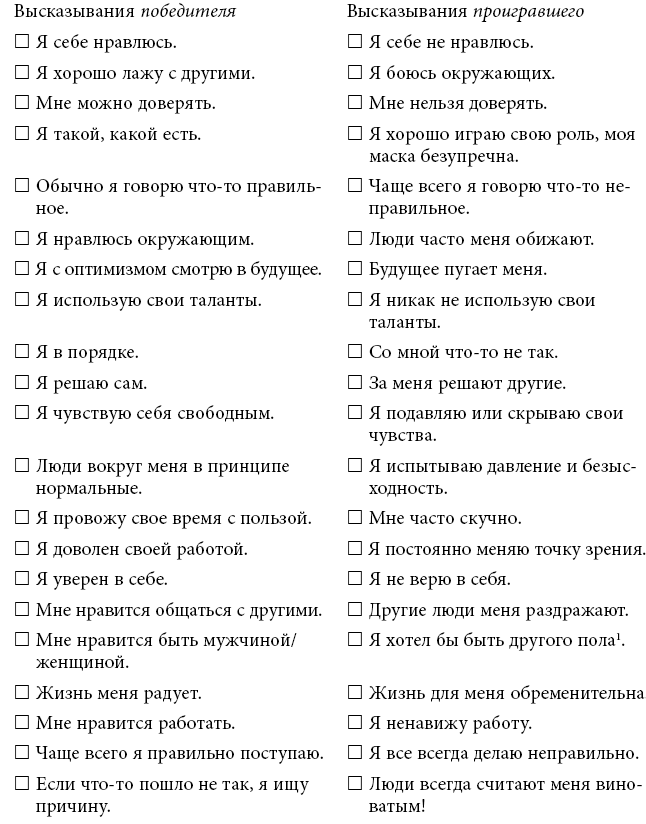 Иллюстрация к книге — Тренинг уверенного общения. 56 упражнений, которые помогут прокачать навыки коммуникации [i_018.jpg]