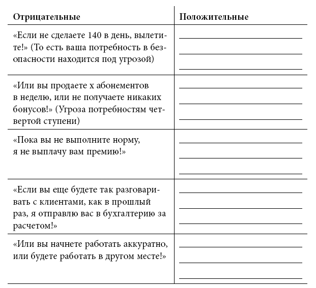 Иллюстрация к книге — Тренинг уверенного общения. 56 упражнений, которые помогут прокачать навыки коммуникации [i_027.jpg]