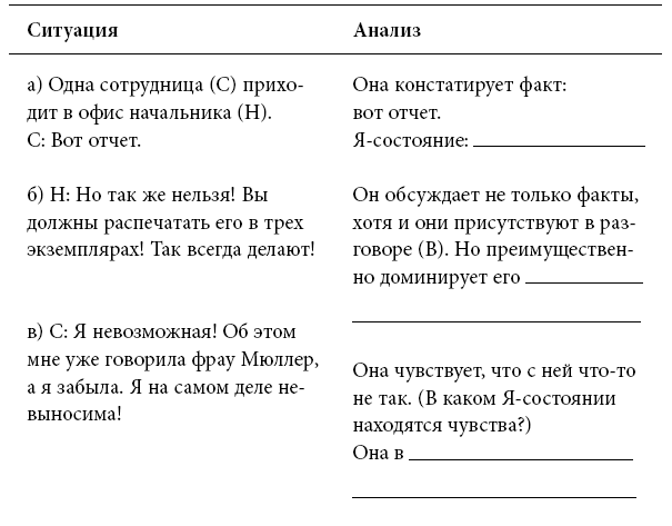 Иллюстрация к книге — Тренинг уверенного общения. 56 упражнений, которые помогут прокачать навыки коммуникации [i_040.jpg]