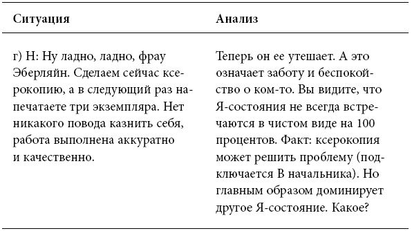 Иллюстрация к книге — Тренинг уверенного общения. 56 упражнений, которые помогут прокачать навыки коммуникации [i_041.jpg]