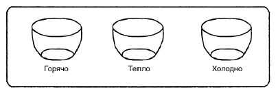 Иллюстрация к книге — Тренинг уверенного общения. 56 упражнений, которые помогут прокачать навыки коммуникации [i_078.jpg]