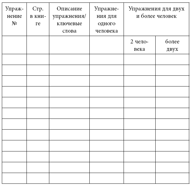 Иллюстрация к книге — Тренинг уверенного общения. 56 упражнений, которые помогут прокачать навыки коммуникации [i_087.jpg]