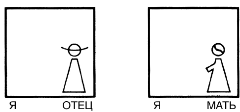 Иллюстрация к книге — Тренинг уверенного общения. 56 упражнений, которые помогут прокачать навыки коммуникации [i_088.jpg]