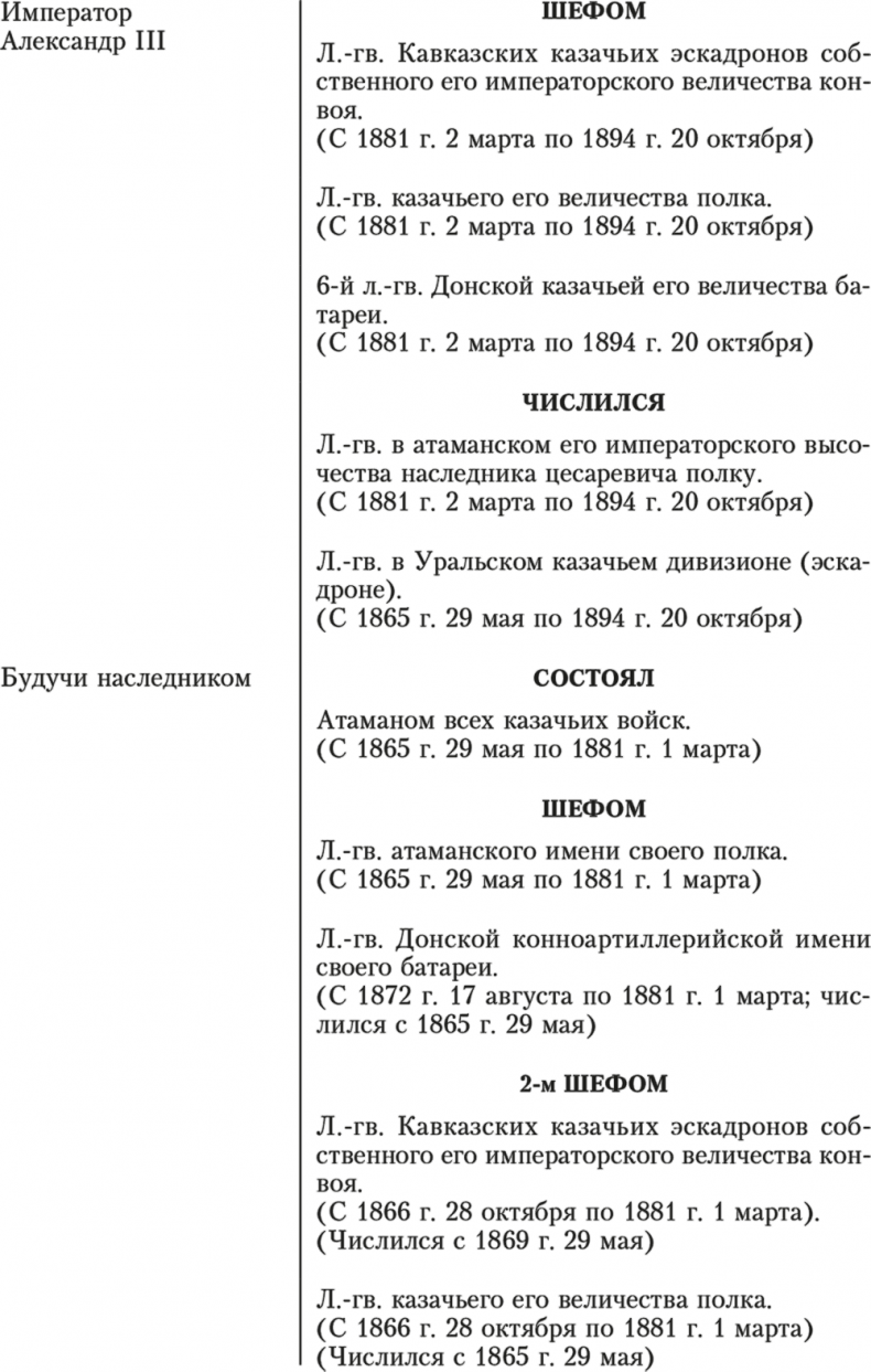 Иллюстрация к книге — Казачьи войска [i_007.jpg]