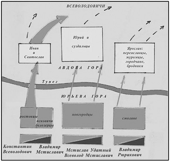 Иллюстрация к книге — Мстислав Удалой. За правое дело [i_005.jpg]