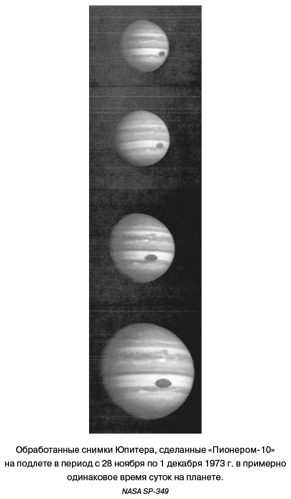 Иллюстрация к книге — Разведчики внешних планет. Путешествие «Пионеров» и «Вояджеров» от Земли до Нептуна и далее [i_020.jpg]