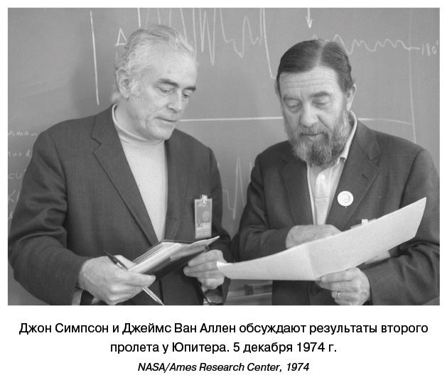 Иллюстрация к книге — Разведчики внешних планет. Путешествие «Пионеров» и «Вояджеров» от Земли до Нептуна и далее [i_035.jpg]