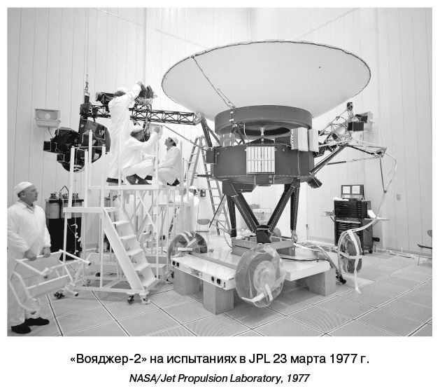 Иллюстрация к книге — Разведчики внешних планет. Путешествие «Пионеров» и «Вояджеров» от Земли до Нептуна и далее [i_043.jpg]