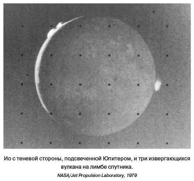 Иллюстрация к книге — Разведчики внешних планет. Путешествие «Пионеров» и «Вояджеров» от Земли до Нептуна и далее [i_070.jpg]