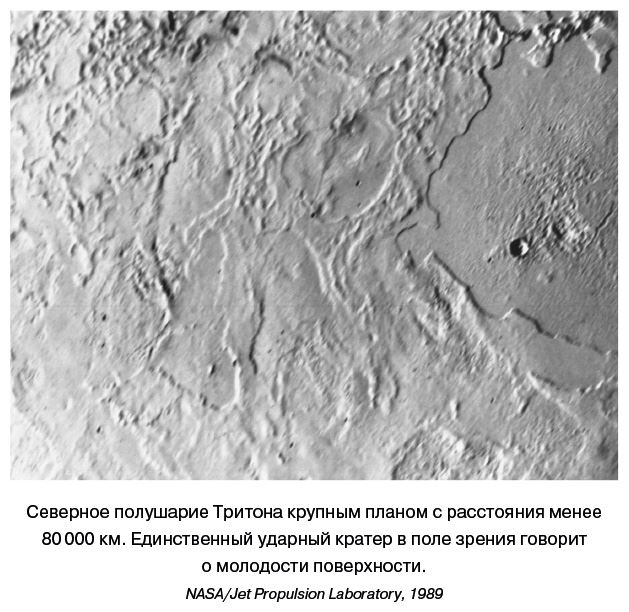 Иллюстрация к книге — Разведчики внешних планет. Путешествие «Пионеров» и «Вояджеров» от Земли до Нептуна и далее [i_135.jpg]