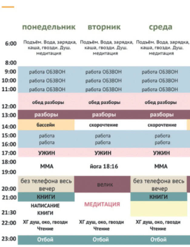 Иллюстрация к книге — 50 кирпичей успеха [i_067.jpg]