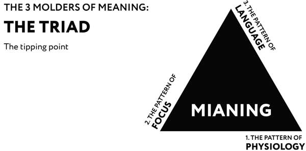 Иллюстрация к книге — Борьба за внимание. Книга-практикум для маркетологов, фрилансеров и предпринимателей [i_017.jpg]