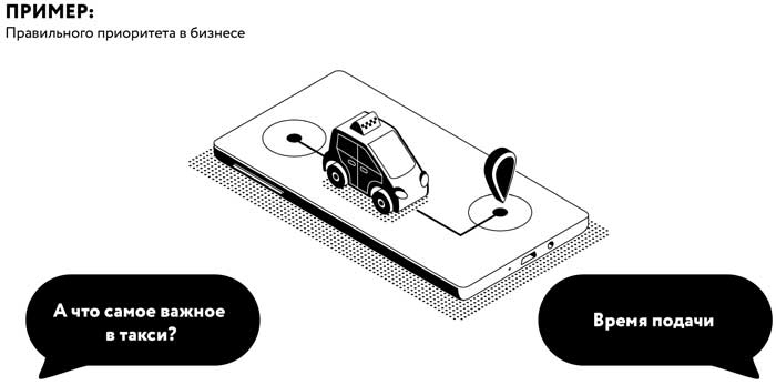 Иллюстрация к книге — Борьба за внимание. Книга-практикум для маркетологов, фрилансеров и предпринимателей [i_040.jpg]