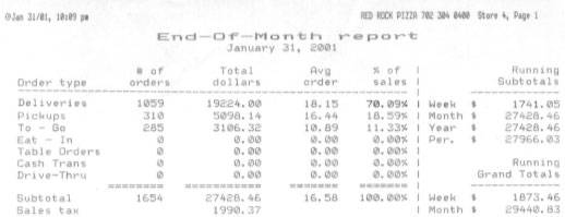 Иллюстрация к книге — Чёрная книга. Лучшее руководство для создания постоянного потока огромной прибыли в пиццериях и ресторанах [_115.jpg]