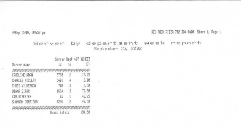 Иллюстрация к книге — Чёрная книга. Лучшее руководство для создания постоянного потока огромной прибыли в пиццериях и ресторанах [_49.jpg]