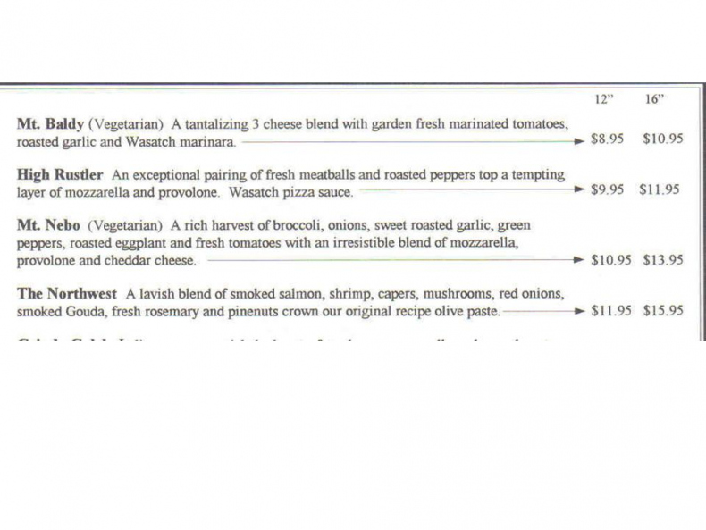 Иллюстрация к книге — Чёрная книга. Лучшее руководство для создания постоянного потока огромной прибыли в пиццериях и ресторанах [_50.jpg]